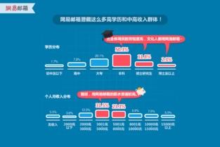 网易公司爆料事件最新进展,真相逐步浮出水面